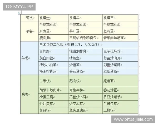 新手必看百家乐规则图解，逐步讲解游戏规则与常见误区避免方法